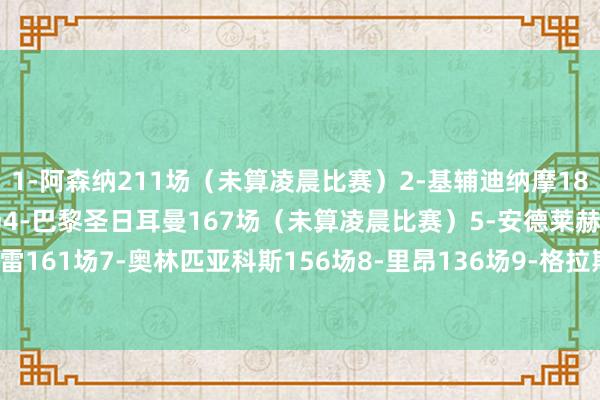 1-阿森纳211场（未算凌晨比赛）2-基辅迪纳摩186场3-马德里竞技176场4-巴黎圣日耳曼167场（未算凌晨比赛）5-安德莱赫特165场6-加拉塔萨雷161场7-奥林匹亚科斯156场8-里昂136场9-格拉斯哥流浪者131场10-帕纳辛纳科斯127场体育录像/图片