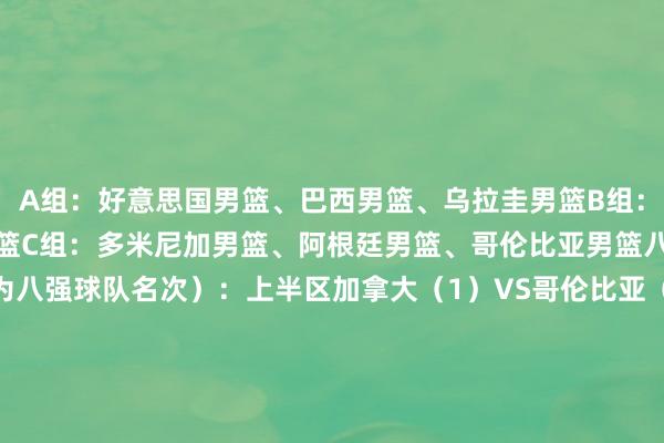 A组：好意思国男篮、巴西男篮、乌拉圭男篮B组：加拿大男篮、波多黎各男篮C组：多米尼加男篮、阿根廷男篮、哥伦比亚男篮八强对阵如下（括号内为八强球队名次）：上半区加拿大（1）VS哥伦比亚（8）波罗黎各（4）VS阿根廷（5）下半区多米尼加（2）VS巴西（7）好意思国（3）VS乌拉圭（6）    沙巴体育网体育信息