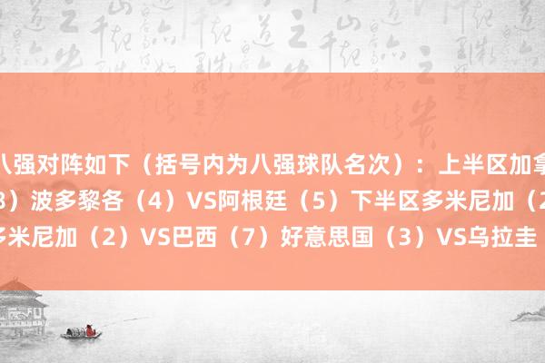 八强对阵如下（括号内为八强球队名次）：上半区加拿大（1）VS哥伦比亚（8）波多黎各（4）VS阿根廷（5）下半区多米尼加（2）VS巴西（7）好意思国（3）VS乌拉圭（6）    体育集锦